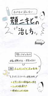 顎ニキビの治し方 ニキビ ニキビケア ナチュラルメイク アイシャドウ