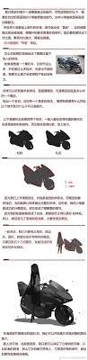 pin by chang on drawing tutorial in 2021 drawing tutorial poster movie posters