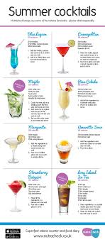 Enter the answer length or the answer pattern to get better results. Popular Cocktails List Cute766