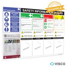 And definitions (occupational safety & health guide series) dennis p. H S Information Board Visco