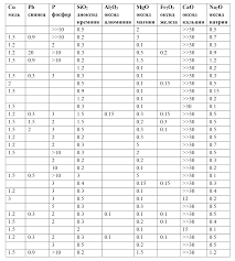 serene динапар.cdr