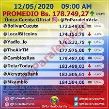 Maybe you would like to learn more about one of these? Dolartoday Y Monitor Dolar Hoy Martes 12 De Mayo De 2020 Cotizacion Del Dolar En Venezuela