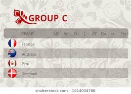 Football World Championship 2018 Group Stage Of The Championship Group C Table Of Results Vector Template The Background World Championship World Football