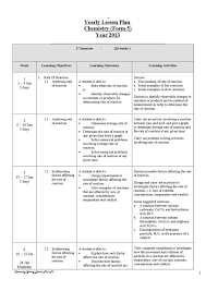 Based on the malaysian spm form 5 chemistry syllabus. Yearly Lesson Plan Chemistry Form 5 By Smk Lembah Bidong Issuu