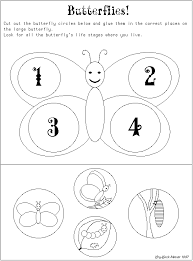 Visit dltk's butterflies crafts and printables. Coloring Pages Butterfly Life Cycle Coloring Home