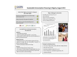 Challenges And Prospects Of Immunization In Nigeria Ppt Download
