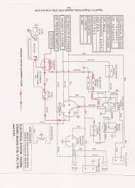 We have 9 images about cub cadet rzt 50 pto wiring diagram manual, cub cadet rzt. Cub Cadet Rzt Wiring Wiring Diagram For Cub Cadet Rzt 50