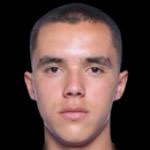 Estadísticas y clasificación de Mateo Levy Mendaña