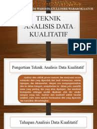 Teknik analisis keabsahan data uji keabsahan data dalam penelitian kualitatif menurut sugiyono (2012: Teknik Analisis Data Kualitatif