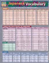 Medical Terminology The Basics Inc Barcharts 9781572225381