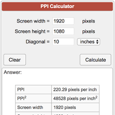 Pixels Per Inch Ppi Calculator