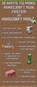 Minecraftman Infographic Not Sure This Is 100 True I Don T See How Sound Affects The Performance Of The Game How To Run Faster Minecraft Minecraft Birthday