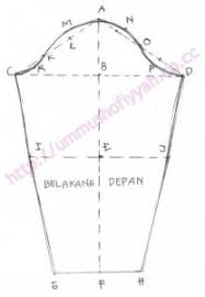 Oleh karenanya, sesuai dengan perkembangan arah pengendalian otot (keterampilan) yang dipelajari adalah keterampilan kepala, lengan, dan tangan. Pola Dasar Jubah Akhwat Ummu Shofiyyah Al Balitariyyah