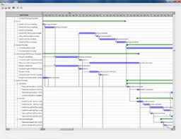 Activeganttvc Activex Gantt Chart Scheduler Control