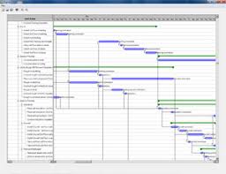 Activeganttvc Activex Gantt Chart Scheduler Control
