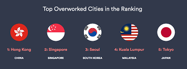 Malaysian nationals holding biometric passport compliance with icao standard do not need visa to enter japan for a short term stay not more than 90 those who plan to stay for more than 90 days to work or study in japan has to apply visa with certificate of eligibility issued by the immigration. Kl Ranks 4th Most Overworked City In Global Survey