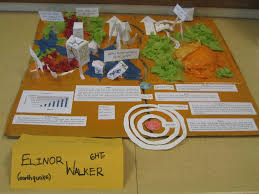 One Place For All Your Files Earthquakes Activities Science Projects Natural Disasters