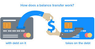 The citi simplicity is our choice as the best overall credit card for balance transfers. Best Balance Transfer And 0 Intro Apr Credit Cards With No Balance Transfer Fee Tons Of Cards