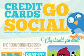 Maybe you would like to learn more about one of these? List Of 125 Popular Credit Card Slogans And Catchy Taglines Brandongaille Com