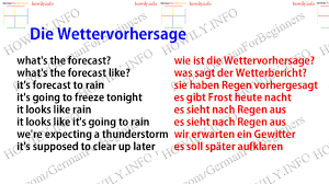 Media requires javascript to play. Die Wettervorhersage The Weather Forecast In German What 39 S The Forecast Wie Ist Die Wettervorhersage What Learn German German Language German Grammar