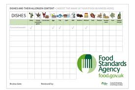 Handy Downloads From The Food Standards Agency