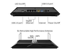 R8000 Wifi Routers Networking Home Netgear