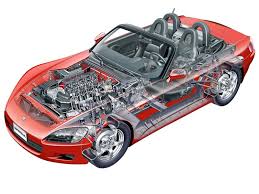 Vwvortex Com The Cutaway Exploded View And Other Such Things Thread Honda S2000 Honda Honda Cars