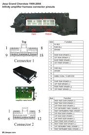 2004 jeep liberty trailer wiring diagram elegant old fashioned jeep. Jeep Grand Cherokee Wj Stereo System Wiring Diagrams