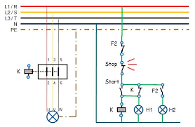 Cara mudah dan simpel pengawatan rangkaian star delta yang biasa digunakan untuk motor listrik berkapasitas besar berfungsi. Kontaktor Magnetik Magnetic Contactor Mc Teknik Listrik Pemakaian