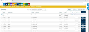Inflow inventory (freemium inventory management software) inflow is an intuitive inventory management software that will surprise you with its capacity to let you master the inventory operations automatically. What Is Inventory Management The Fundamental Guide Mrpeasy