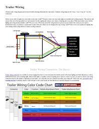 If you do not have a tilt trailer, then connect the ground wire to the tongue. Hooking Up A How To Guide For People With Trailers