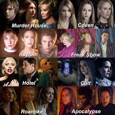 American Horror Story Black Dahlia Ahs American Horror Story Characters American Horror Story Tattoo American Horror American Horror Story Funny