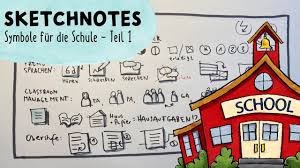Nutzliche Symbole Fur Die Tafel Den Unterricht Sketchnotes Fur Die Schule Youtube Sie möchten sketchnotes in der schule für den unterricht einsetzen? nutzliche symbole fur die tafel den unterricht sketchnotes fur die schule