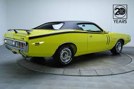 Image result for Light Brite Green 1971 Dodge
