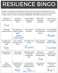 Community Bingo Game Kit Community Workshop