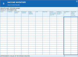 National Vaccine Storage And Handling Guidelines For