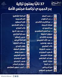 ديننا بدر أنار في الليالي. Eswbfnnpxbandm