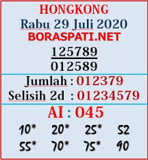 Hk Rabu 29 Juli Rabu Kamis Malam