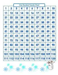 One Hundred Twenty Charts Winter Theme Student Numbers