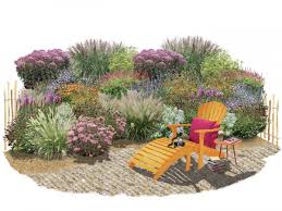 Beet Ideen Fur Jeden Garten Finden Sie Hier Gartenideen Mit Pflanzanleitung Und Pflegetipps Pflanzen In Top Qualitat Vorgarten Staudenbeet Pflanzplan