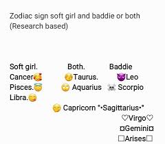 Even god says, ok, i get it—you're good—but maybe take it down a notch, because you make everyone else feel guilty.. Zodiac Sign Soft Girl Or Baddie Or Both Zodiac Signs Aquarius And Scorpio Zodiac