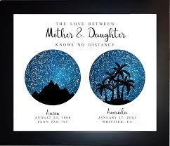 Here are 46 gifts for new moms, including keepsakes and tech gadgets. Starry Sky Unique Gift For Mom Birthday Gifts For Mom Etsy