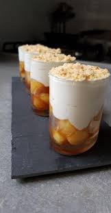 Epingle Sur Desserts