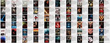 We love the adrenaline rush reminder: Horrorfilme Auf Netflix Deutschland Liebe Netflix Menschen Euer Horror Angebot Ist Eine Katastrophe Kolumne