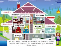 educacion ingles, cosas de ingles