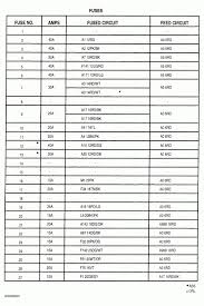 Grand Cherokee Fuse Diagram Wiring Diagrams