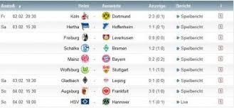 Hier finden sie den aktuellen spielplan der 2. Random Blog Bundesliga 2 Table Results
