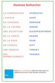 30 Common French Expressions Used In Newspapers La Roseraie Learning French Pinterest French Expressions French Language Learning And Ap French