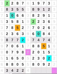 Check spelling or type a new query. Bocah Paito Sgp Minggu 19 07 2020 Ret Jumlah 8 08 80 Facebook