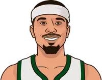 Cole Anthony Stats 3rd Quarter